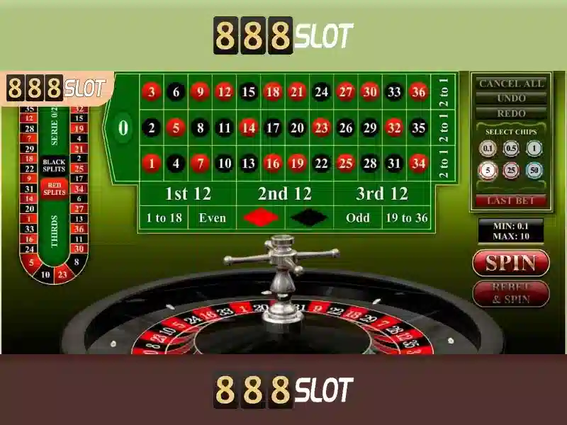 Trải Nghiệm Slot Đỉnh Cao Tại 888SLOT