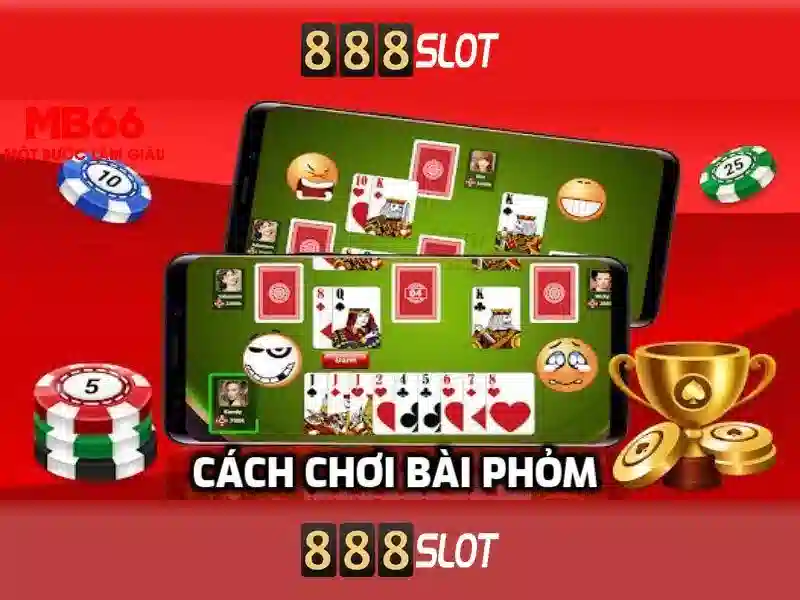 Chính Sách Bảo Mật 888SLOT