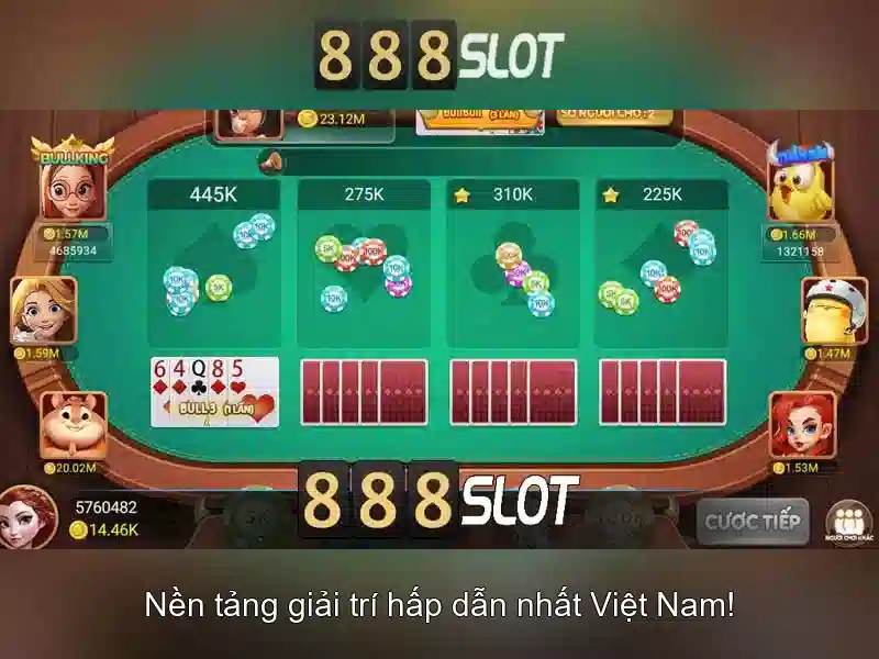 Quy Trình Đăng Nhập 888SLOT