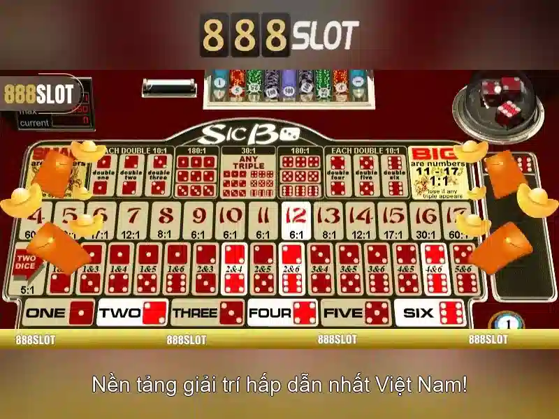 Khám Phá Các Tựa Game Slot Được Yêu Thích Nhất
